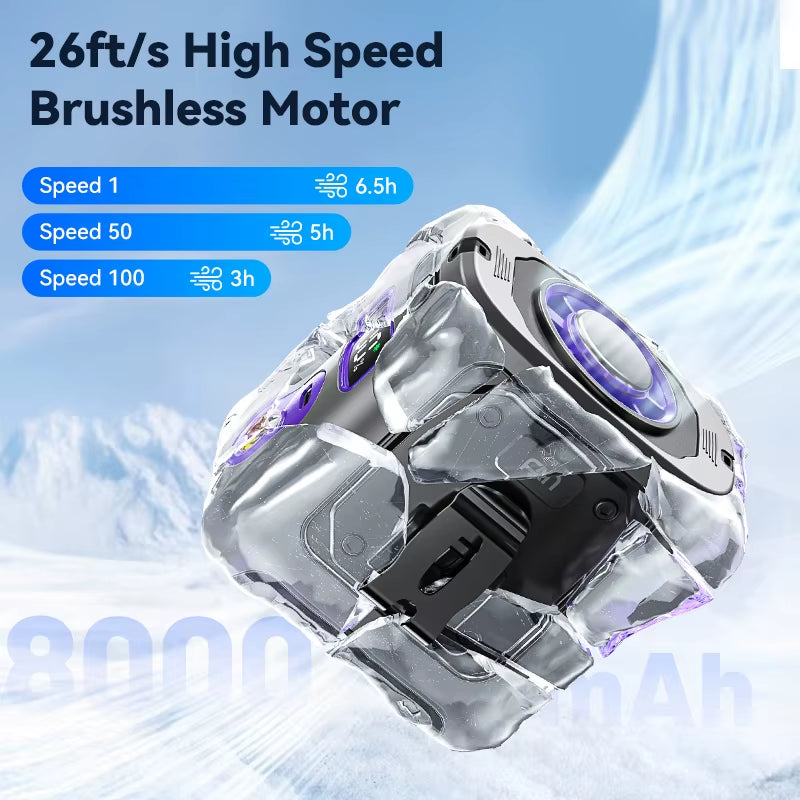 Portable Waist Fan Clip Ventilador Cintura Wear on Belt under Clothing Pants Waistband 【Silicone Sleeve Drop Protection】