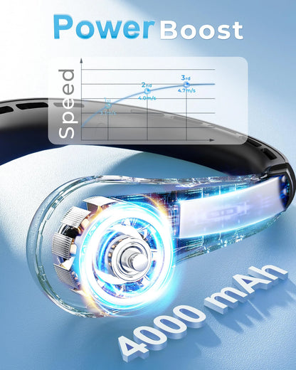 Portable Neck Fan with LED Display, 4000Mah Airflow Bladeless Fan for Indoor/Outdoor Travel, USB Rechargeable Wearable Personal Fan, 3-Speed Adjustable, Women'S Neck Fan