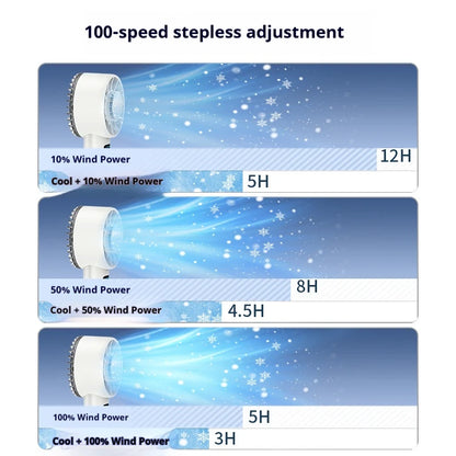 Ice Compress High-Speed Cooling Fan Handheld Fans USB Rechargeable Portable LED Digital Display Travel Camping Outdoor